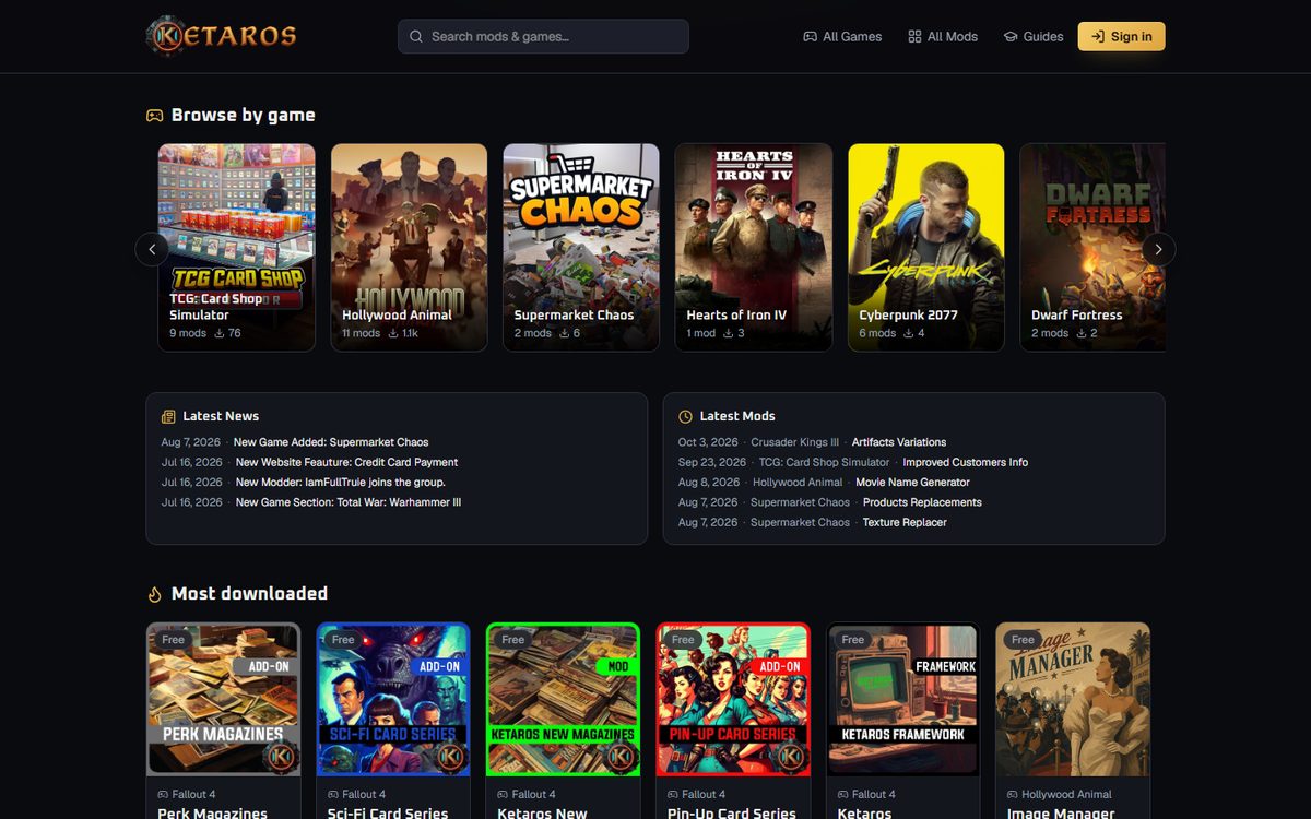 Ketaros mods community